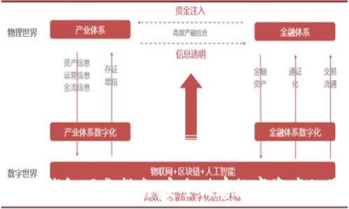   
小狐狸硬件钱包下载指南：安全储存数字资产的最佳选择