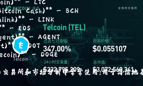 以下是区块链币（加密货币）及其常见英文缩写的一些示例：

1. **比特币 (Bitcoin)** - BTC
2. **以太坊 (Ethereum)** - ETH
3. **瑞波币 (Ripple)** - XRP
4. **莱特币 (Litecoin)** - LTC
5. **比特币现金 (Bitcoin Cash)** - BCH
6. **链环币 (Chainlink)** - LINK
7. **柚子币 (EOS)** - EOS
8. **阿根廷币 (Argent)** - AGENT
9. **波卡 (Polkadot)** - DOT
10. **狗狗币 (Dogecoin)** - DOGE

这些缩写在加密货币交易所和市场分析中常常使用，用于简洁地表示特定的加密货币。