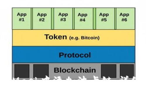 
如何在MetaMask中添加波卡链：详细步骤与指南