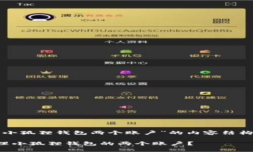 以下是关于“小狐狸钱包两个账户”的内容结构和详细说明。

如何有效管理小狐狸钱包的两个账户？