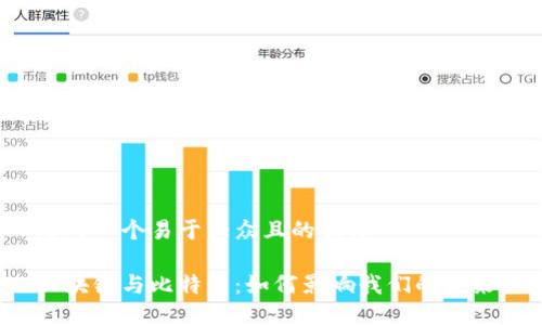思考一个易于大众且的优质

区块链与比特币：如何影响我们的未来？