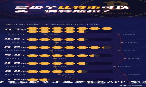 如何下载和安装小狐狸钱包APP：完整指南