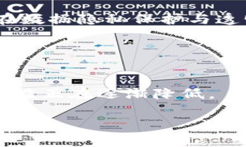 吴说区块链最新新闻更新：行业动态与未来趋势分析 
区块链, 行业动态, 新闻更新, 未来趋势/guanjianci

## 内容主体大纲

1. 引言
   - 区块链技术概述
   - 吴说区块链的背景

2. 最新行业动态
   - 政策变化
   - 技术进展
   - 重要项目启动

3. 深度分析：未来趋势
   - 区块链与金融行业的关系
   - 区块链在供应链管理中的应用
   - NFT的发展和市场前景

4. 吴说区块链的独特视角
   - 对区块链未来的展望
   - 创新与挑战
   - 对普通用户的影响

5. 结论
   - 总结最新动态
   - 对未来的展望

## 内容主体

### 引言

区块链技术自诞生以来，便在各行各业引起了广泛的关注。它的安全性、透明性以及去中心化的特性，使得许多传统领域开始探索如何将这项技术与自身业务相结合。吴说区块链作为一个聚焦区块链行业的资讯平台，致力于为用户提供最新的行业动态和技术分析。本篇文章将会告诉你有关吴说区块链最新的消息，以及我们对未来趋势的看法。

### 最新行业动态

#### 政策变化

近期，各国政府对于区块链技术的监管态度逐渐明朗。以中国为例，政府在积极发展数字人民币的同时，也在加紧对加密货币的监管。此外，美国的SEC（证券交易委员会）对于加密货币的监管也逐渐趋严，这样的政策动向无疑对整个区块链行业的发展产生了深远影响。

#### 技术进展

在技术方面，许多新的区块链项目和平台不断涌现。Layer 2 解决方案如Rollups、Sidechains等正在快速发展，这些技术旨在提升区块链的可扩展性，降低交易费用，提高用户体验。同时，越来越多的公司开始将区块链技术与人工智能（AI）、物联网（IoT）等新兴技术结合，形成跨领域的创新应用。

#### 重要项目启动

近期，尤其是在非同质化代币（NFT）和去中心化金融（DeFi）领域，许多新的项目如雨后春笋般涌现。知名品牌、艺术家和创作者纷纷开始参与NFT的发行。这些新项目的启动，不仅拓宽了区块链的应用场景，也促进了相关市场的发展。

### 深度分析：未来趋势

#### 区块链与金融行业的关系

区块链技术在金融行业的应用一直是热点话题。通过去中心化的方式，区块链能够降低交易成本，缩短结算时间。此外，智能合约的应用使得复杂的金融交易流程得以自动化，减少人为干预带来的风险。未来，更多的金融机构将采用区块链技术来提升自身业务效率。

#### 区块链在供应链管理中的应用

供应链管理是区块链技术的又一重要应用领域。通过将产品从源头到消费者的整个过程记录在区块链上，企业可以实现对产品的全生命周期追溯，提升透明度，降低欺诈风险。许多知名企业已经开展了相关项目，期待通过区块链技术来解决现有供应链中的痛点。

#### NFT的发展和市场前景

NFT的迅猛发展为区块链技术在艺术和娱乐行业的应用打开了新的大门。随着数字艺术的流行，NFT不仅为艺术家提供了新的收益途径，也为收藏者带来了新的投资机会。市场对于NFT的热情依旧高涨，未来的发展潜力不容小觑。

### 吴说区块链的独特视角

#### 对区块链未来的展望

吴说区块链始终关注行业发展的最新趋势，并不断为用户带来前瞻性的分析。我们认为，区块链将继续在各个行业中发挥越来越重要的作用，未来的应用场景会更加多样化。

#### 创新与挑战

尽管区块链行业有着较大的发展潜力，但也面临着许多挑战，包括技术安全性、监管政策以及市场接受度等。我们相信，在技术不断进步和政策逐步完善的背景下，行业将会迎来更加健康的发展。

#### 对普通用户的影响

普通用户在区块链技术的发展中，并不是被动的观察者。随着技术的普及和应用场景的扩展，越来越多的用户将在生活中亲身体验到区块链带来的改变。从金融服务到日常支付，区块链正在逐步渗透到我们的生活中。

### 结论

综上所述，吴说区块链为我们带来了关于行业最新动态和未来趋势的深入分析。区块链技术正日益成熟，并在多个领域展现出巨大的潜力。我们期待着在未来看到更多的创新应用和成功案例，同时也要保持对行业变化的敏感度，以便应对挑战，把握机遇。

## 相关问题

### 问题1: 区块链技术是如何工作的？

区块链技术的基本原理
区块链技术是一种去中心化的分布式账本技术，允许记录交易和信息，而不需要中介机构的介入。每个区块中包含了一定数量的交易信息，当一个区块完成后，它将会与前一个区块通过加密算法形成链，并以此保障信息的安全性和完整性。

### 问题2: 为什么区块链在金融行业如此重要？

区块链与金融行业的深度结合
区块链在金融行业的重要性体现在多个方面，包括降低交易成本、提高交易速度、减少欺诈行为及实现透明化等。通过去中心化和智能合约，区块链技术为金融交易提供更高的安全性和效率。

### 问题3: NFT与传统艺术品有什么区别？

NFT的独特性与优势
NFT（非同质化代币）是基于区块链的数字资产，能够证明某一特定数字作品的所有权。与传统艺术品相比，NFT具有独特性、可追溯性和高流动性，且不受地理限制，为艺术家提供了创新的展示和销售方式。

### 问题4: 区块链技术在供应链管理中的应用例子？

区块链提升供应链的透明度与效率
区块链技术在供应链中可以实现商品从生产到消费的全程追溯。例如，某些食品企业使用区块链记录每一个环节的信息，从农场到超市，消费者可以通过扫描二维码查看相关信息，确保食品的安全与质量。

### 问题5: 如何评估一个区块链项目的成功与否？

评估区块链项目的关键指标
评估一个区块链项目成败的关键指标包括技术的独特性、团队的背景、市场需求、社区的活跃度及治理结构等。一个成功的项目通常具备强大的社区支持和清晰的业务模型。

### 问题6: 区块链技术的未来发展趋势？

区块链技术的未来前景
区块链技术的发展趋势包括技术的进一步成熟、应用场景的扩展以及政策的逐渐完善。未来区块链将在金融、医疗、供应链等多个行业中发挥更大的作用，特别是在数据隐私保护与透明化方面将引领新趋势。

### 问题7: 普通用户如何参与到区块链生态系统中？

普通用户参与区块链的方式
普通用户参与区块链生态的方式有很多，包括购买加密货币、参与NFT交易、使用去中心化金融（DeFi）平台等。随着越来越多的应用程序的出现，普通用户的参与门槛正在逐渐降低。

以上内容为您提供了全面的关于吴说区块链的最新新闻及相关分析，希望能够帮助您更好地理解这个快速发展的行业。