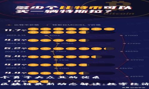 思考一个易于大众且的优质

卫士通区块链最新动态解读：数字经济新风向