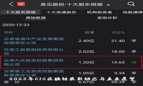 2023年CIC区块链最新动态与未来展望