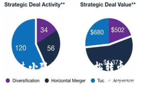 如何通过小狐狸钱包轻松转币给朋友