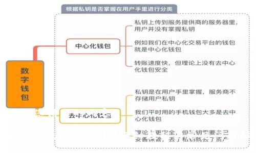 以下是您请求的内容：

小狐狸钱包如何更新？详细教程与常见问题解答