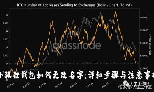 小狐狸钱包如何更改名字：详细步骤与注意事项