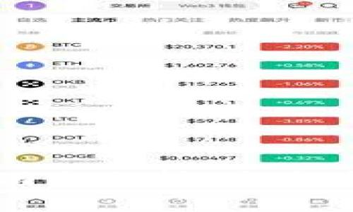 R3区块链最新动态分析：未来发展趋势与机遇