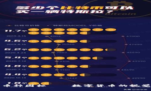 全面解读区块链币种图标——数字货币的视觉标识与品牌认知