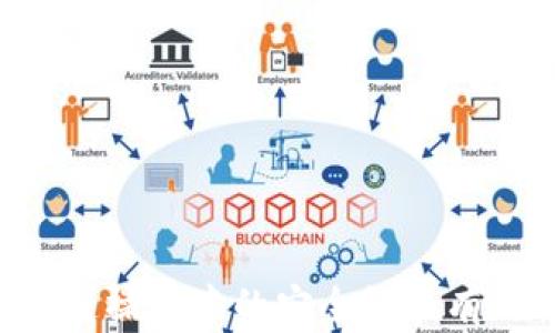 
  小狐狸测试网钱包与主网钱包的区别全面解析/  

关键词
 guanjianci 小狐狸钱包, 测试网钱包, 主网钱包, 区块链钱包/ guanjianci 

---

### 内容大纲

1. 引言
   - 小狐狸钱包的起源与发展
   - 测试网与主网的基础概念
2. 小狐狸钱包的基本功能
   - 钱包创建与导入
   - 资产管理
   - 交易发送与接收
3. 测试网钱包的概述
   - 测试网的定义
   - 小狐狸测试网钱包的特点
   - 测试网使用场景
4. 主网钱包的概述 
   - 主网的定义
   - 小狐狸主网钱包的特点
   - 主网使用场景
5. 测试网与主网钱包的区别
   - 功能差异
   - 安全性差异
   - 性能差异
6. 小狐狸钱包在测试网和主网的使用技巧
   - 如何选择使用测试网或主网
   - 遇到问题时的解决方案
7. 未来展望
   - 测试网和主网在区块链领域的作用
   - 小狐狸钱包的未来发展方向
8. 常见问题解答

### 1. 引言

小狐狸钱包（MetaMask）是一款广受欢迎的以太坊区块链钱包，广泛用于发送、接收以太币（ETH）和基于以太坊的代币。它不仅方便用户管理资产，还提供了一系列功能来支持区块链应用程序的交互。在小狐狸钱包的使用过程中，我们常常会听到“测试网”和“主网”这两个术语。那么，它们究竟有什么区别呢？接下来，我们将深入探讨这两个钱包的不同之处。

### 2. 小狐狸钱包的基本功能

小狐狸钱包的主要功能包括：

#### 钱包创建与导入

用户可以通过小狐狸钱包创建一个新钱包，生成助记词并保存以确保资金安全。同时，用户也可以导入已有的钱包，方便管理多种资产。

#### 资产管理

小狐狸钱包允许用户轻松地查看和管理其所有资产，包括各类代币。用户可以快速找到自己所需的资产进行交易。

#### 交易发送与接收

小狐狸钱包支持用户间的代币交易，用户只需输入对方的地址和转账金额即可完成转账操作。

### 3. 测试网钱包的概述

测试网是区块链开发者和用户进行测试的环境，其特征主要体现在以下几个方面：

#### 测试网的定义

测试网是一个用于开发和测试的以太坊网络，允许用户在没有真实资产风险的情况下进行实验操作。

#### 小狐狸测试网钱包的特点

小狐狸的测试网钱包允许用户免费获取测试代币（如Ropsten、Rinkeby等），用以进行交易和测试智能合约。

#### 测试网使用场景

开发人员可以在测试网进行智能合约的测试，而一般用户也可以在此网络中体验新的区块链应用，不必担心真实资产的损失。

### 4. 主网钱包的概述

与测试网相对，主网是区块链的正式网络，具有真实的经济价值，特点如下：

#### 主网的定义

主网是区块链网络的核心部分，所有的交易都将在此网络中记录，具有不可更改性和透明性。

#### 小狐狸主网钱包的特点

在小狐狸主网钱包中，用户可以进行真正的资产交易，并且这些交易将永久记录在区块链中，确保安全性和透明度。

#### 主网使用场景

主网钱包适用于实际的买卖交易和投资，而不是用于测试或模拟操作。

### 5. 测试网与主网钱包的区别

#### 功能差异

测试网钱包是用于测试、开发和体验的环境，功能上会有所限制，而主网钱包用于真实交易，功能更为全面。

#### 安全性差异

测试网通常不具备主网的安全性，用户在测试网中操作的资产没有真实价值，因此也相对安全；主网钱包则需要用户更高的安全警惕，避免黑客攻击。

#### 性能差异

测试网的性能可能不如主网稳定，可能会出现延迟、卡顿等情况，而主网则在运营上相对成熟。

### 6. 小狐狸钱包在测试网和主网的使用技巧

选择使用测试网或主网需要考虑用户的实际需求，如果只是想要测试或者体验功能，测试网是不错的选择；而如需进行真实交易，则应使用主网。

针对不同网络，用户在使用过程中可能会遇到一些问题，比如资金丢失、交易失败等等，应提前了解并准备解决方案。

### 7. 未来展望

随着区块链技术的快速发展，测试网和主网将发挥越来越重要的作用。未来，小狐狸钱包也将不断更新，提升用户体验，增加更多实用功能。

### 8. 常见问题解答

1. **什么是小狐狸钱包？**
   小狐狸钱包（MetaMask）是一款以太坊主流的钱包，具有资产管理、交易发送、接收等多种功能。
   
2. **如何创建小狐狸钱包？**
   用户可以在小狐狸官网上下载浏览器插件并根据提示进行创建，生成助记词后妥善保管。

3. **测试网的钱包可以用来存储真实资产吗？**
   测试网的钱包不能用于真实资产的存储，因为其资产没有实际价值。

4. **如何获得测试网代币？**
   用户可以使用水龙头（faucet）获取测试网代币，通常只需提供钱包地址即可领取。

5. **主网交易的费用如何计算？**
   主网的交易费用（Gas费）是根据网络的拥堵情况而定，用户可以在进行交易时调整Gas费的高低。

6. **如何保护我的小狐狸钱包安全？**
   使用强密码、定期备份助记词及私钥，避免在公共网络下操作等，都是保护钱包安全的好方法。

7. **小狐狸钱包未来会有什么新功能？**
   预计小狐狸钱包未来会加入更多的跨链功能、多种数字资产管理工具，以满足用户日益增长的需求。

通过以上的解析和问题回答，相信用户对小狐狸测试网钱包和主网钱包的区别有了深入的了解。这些信息不仅能帮助用户有效管理他们的资产，还能提高用户在区块链操作中的安全性和有效性。