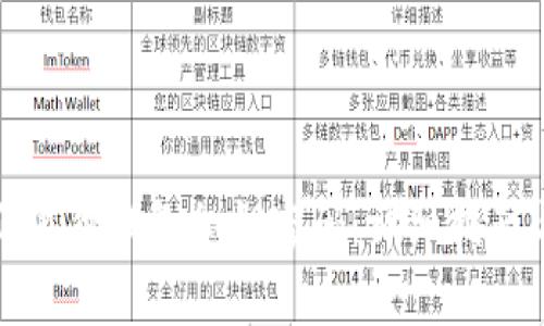 如何恢复小狐狸钱包私钥密码：详细指南与解决方案