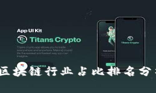 2023年中国区块链行业占比排名分析及趋势预测