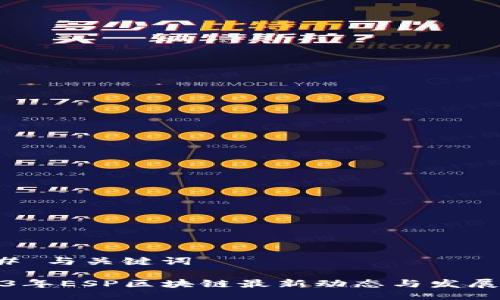 ### 与关键词

2023年ESP区块链最新动态与发展趋势