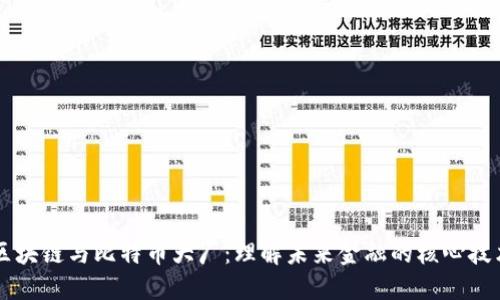 区块链与比特币大厂：理解未来金融的核心技术