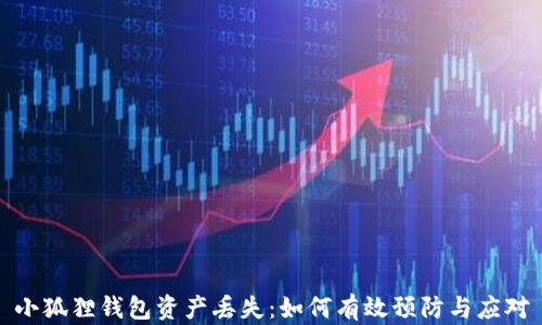 
小狐狸钱包资产丢失：如何有效预防与应对