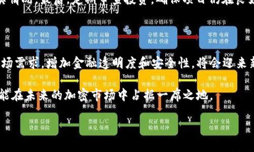   全面剖析HTT币区块链骗局：投资者如何识别与规避风险 / 

 guanjianci HTT币, 区块链, 骗局, 投资风险 /guanjianci 

### 内容主体大纲

1. **引言**
   - 介绍HTT币和其区块链背景
   - 讨论加密货币领域的投资机会与风险

2. **HTT币的基本概念**
   - 什么是HTT币？
   - HTT币的主要特点和技术优势

3. **区块链骗局的基本特征**
   - 如何定义区块链骗局
   - 常见的区块链骗局类型

4. **HTT币骗局的具体案例分析**
   - 补充HTT币相关的骗局案例
   - 实际投资者的经历与教训

5. **识别HTT币骗局的方法**
   - 如何识别虚假的投资项目
   - 识别常见欺诈手法的方法

6. **投资者如何规避区块链骗局**
   - 风险管理策略
   - 建议和最佳实践

7. **未来展望与总结**
   - HTT币的发展前景
   - 如何在加密货币投资中保持谨慎

### 问题及详细介绍

#### 问题1：什么是HTT币？它的工作原理是什么？ 
什么是HTT币？它的工作原理是什么？
HTT币，作为一种新的加密货币，已经引起了许多投资者的关注。HTT币旨在利用区块链技术解决一些行业痛点，让交易更加高效透明。

HTT币的工作原理依赖于去中心化的区块链网络，用户可以通过网络进行快速、便宜的转账。与传统银行系统相比，区块链不仅减少了中介费用，还降低了交易时间。此外，HTT币通过智能合约技术实现自动化交易，增强了安全性和透明度。在技术实现层面，HTT币采用了Pow（工作量证明）和Pos（权益证明）等算法，确保区块链的安全性。

#### 问题2：如何识别区块链骗局的基本特征？
如何识别区块链骗局的基本特征？
识别区块链骗局的基本特征至关重要。这类骗局通常有一些共同的标志，例如宣传极为夸大的收益预期，缺乏严格的审计机制，或是官网链接不安全。许多骗局还会使用复杂的术语，试图让投资者感到困惑。

此外，对于一些声称拥有“革命性”技术的项目，投资者需要格外警惕，因为这些往往是为了吸引投资者关注而制作的噱头。适当的尽职调查是必要的，包括阅读白皮书、查询项目团队背景及其在行业中的信誉等。

#### 问题3：HTT币是如何运作的，它的主要特点有哪些？
HTT币是如何运作的，它的主要特点有哪些？
HTT币的运作基于去中心化的区块链技术，确保每个交易都是透明且安全的。投资者可以通过钱包地址跟踪其交易历史，这一特点使得HTT币在许多场合下都显得颇具吸引力。

HTT币的主要特点包括快速交易确认、低交易费率和高安全性。它还支持智能合约功能，允许用户自动执行合约。在技术层面，HTT币采用高效的共识算法，从而在保障安全性的同时提升了交易性能。

#### 问题4：HTT币相关的骗局案例有哪些，投资者应该注意哪些教训？
HTT币相关的骗局案例有哪些，投资者应该注意哪些教训？
HTT币的骗局案例并不鲜见。例如，一些伪项目使用HTT币的名义吸引投资者，声称高回报而实际并无任何盈利模式。这些骗局通常会使用假官网和虚假的社交媒体宣传，极大地误导用户。

投资者在这些案例中吸取的教训是，永远不要对过高的收益率充满期待，应该深入了解项目背景及其运作机制。此外，查看其他用户的反馈和经验也是辨别项目真实性的重要手段。投机性投资风险较高，务必要保持谨慎。

#### 问题5：有什么实用的方法可以识别HTT币以及其它数字货币的骗局？
有什么实用的方法可以识别HTT币以及其它数字货币的骗局？
识别HTT币及其它数字货币的骗局，我们可以通过多种实用的方法进行判断。首先，投资者应尽可能查阅项目的白皮书，了解其业务及技术细节。如果没有白皮书或白皮书内容模糊不清，就须格外警惕。

其次，研究项目团队的背景和信誉。如果团队成员的经验和成功案例有限，这可能是项目真实度不高的信号。此外，可以通过社交媒体和社区平台观察项目进展和用户反馈，了解项目在行业内的声誉。

#### 问题6：投资者如何有效规避区块链骗局？
投资者如何有效规避区块链骗局？
为了有效规避区块链骗局，投资者需要制定一套全面的投资策略。首先，决定投资金额时，必须考虑风险承受能力。尽量不要投资于不熟悉的项目，尤其是那些缺乏透明度和合法性的项目。

其次，定期进行风险评估，确保自己的投资组合多样化，分散风险。另外，参与社区讨论可以获得其他投资者的意见和反馈，更全面了解项目的真实情况。最后，定期审查投资，确保项目仍在良好的发展轨道上。

#### 问题7：在未来的加密货币市场中，HTT币的发展前景如何？
在未来的加密货币市场中，HTT币的发展前景如何？
谈及HTT币的未来发展前景，我们需要综合考虑市场需求、技术进步和监管环境。随着越来越多的人对区块链技术的认可，HTT币如果能够抓住市场需求，增加金融透明度和安全性，将会迎来新的增长。

然而，发展前景也面临挑战，例如政策监管的变化、技术的快速发展和市场竞争的加剧。如果HTT币能在技术创新和用户体验方面有所突破，则可能在未来的加密市场中占据一席之地。 

综上所述，关于HTT币的详细内容及分析为投资者提供了一定的参考，希望大家在投资前仔细考虑相关风险，做出明智的决策。