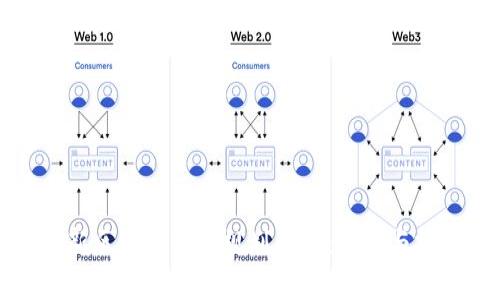 青岛最新区块链发展规划全解：机遇与挑战并存