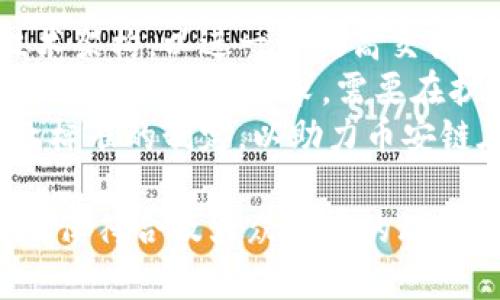 bianqiang币安链区块时间揭秘：每个区块产生的时间与技术解析/bianqiang

币安链, 区块时间, 区块链技术, 加密货币/guanjianci

### 内容主体大纲

1. **币安链简介**
   - 什么是币安链
   - 币安链的背景和发展历程
   - 币安链的核心技术特点

2. **区块时间概念**
   - 什么是区块时间
   - 区块时间对区块链性能的重要性
   - 影响区块时间的因素

3. **币安链的区块生成时间**
   - 币安链的区块时间设定
   - 与其他区块链的比较（如比特币、以太坊等）
   - 影响币安链区块时间的因素

4. **币安链的共识机制**
   - 什么是共识机制
   - 币安链所采用的共识机制解析（如Proof of Staked Authority）
   - 共识机制对区块时间的影响

5. **币安链的应用场景**
   - 去中心化金融（DeFi）
   - NFT（非同质化代币）
   - 中小企业解决方案

6. **币安链的未来展望**
   - 币安链未来可能的发展方向
   - 技术创新与市场需求
   - 如何保持竞争优势

7. **如何参与币安链**
   - 如何购买币安币（BNB）
   - 如何在币安链上创建和管理资产
   - 参与去中心化应用（dApp）的方法

### 相关问题及详细介绍

#### 1. 币安链如何运作？
币安链是为了支持币安交易所的生态系统而开发的一条高性能区块链。它的设计目标是为了满足高速的交易执行和较低的延迟，因此选择了专门的共识机制——Proof of Staked Authority（PoSA）。
币安链的运作机制基于被称为“验证者”的节点进行治理。验证者节点通过抵押BNB（币安币）来获得区块生成权，并通过生成区块而获得奖励。这个过程保证了网络的安全性和稳定性。
币安链的特点是高交易吞吐量和短的区块生成时间，使得用户能够在几秒钟内完成交易。用户也可以通过币安链中的去中心化应用（DApp）进行各种操作，包括交易和资产管理。

#### 2. 区块时间对区块链的影响有哪些？
区块时间是指区块链网络中一个区块生成所需的时间。区块时间的快慢直接影响到整个区块链的性能和用户体验。较短的区块时间意味着网络能够处理更多的交易，有助于提高交易效率，尤其是在交易量较大的情况下。
然而，过短的区块时间也可能导致网络的安全性降低，因为时间不足可能会导致分叉和交易冲突。因此，各个区块链项目需要在交易速度和网络安全之间寻找一个平衡点。
对于需要实时交易的应用场景，如去中心化金融（DeFi）和即时支付，较短的区块时间显得尤为重要。然而，从市场表现来看，单纯依靠降低区块时间并不能完全决定网络的成功，还需要其他多种因素的协同作用。

#### 3. 币安链的区块时间设定为多长？
币安链的区块生成时间约为1秒，这一时间设定使得币安链在多个公链中表现出色。与比特币的10分钟和以太坊的15秒的区块时间相比，币安链能够显著提高交易的响应速度，支持高频交易和大规模的用户访问。
这一设计使得币安链特别适合用于去中心化金融领域，用户可以在毫秒级别内完成交易。币安链的快速区块时间，还使得开发者能够构建反应灵敏的去中心化应用，满足用户的需求。
此外，币安链的区块时间还与其共识机制紧密相关，Proof of Staked Authority允许验证者快速生成区块，而不需要进行资源消耗较大的计算，确保了网络的高效性和安全性。

#### 4. 币安链的共识机制有什么特点？
币安链采用的Proof of Staked Authority共识机制是一种结合了权益证明（PoS）和授权证明（PoA）特性的混合共识方式。验证者需要用BNB进行抵押，阻止恶意行为以维持网络稳健。
该机制允许网络中的节点快速生成区块，同时保持较低的资源消耗。验证者节点的选取是动态的，确保了较高的网络安全性和交易的快速确认。
与比特币的工作量证明（PoW）不同，币安链的共识机制能够显著降低区块生成的时间，提高了整体网络的响应速度。虽然PoSA在某种程度上牺牲了完全去中心化的特性，但通过经济激励的方式依然能够维护网络的安全性。

#### 5. 币安链在去中心化金融（DeFi）中的应用有什么？
去中心化金融（DeFi）是币安链的重要应用场景之一。由于其快速的交易确认和高吞吐量，币安链为DeFi平台提供了理想的基础设施。用户可以在上面进行借贷、交易和流动性挖掘等多种操作。
币安链的低交易成本和高效率，使得用户无论是进行小额微交易还是大额资产交易，都能在合理时间内完成。此外，币安链上还有多种的协议和服务支持DeFi生态的发展，吸引了大量的开发者和投资者。
通过币安链的智能合约，用户能够快速创建自己的DeFi产品，降低了项目启动的成本和技术门槛。在未来，币安链将继续推动DeFi领域的创新，推出更多功能和产品。

#### 6. 如何通过币安链参与NFT的创建与交易？
NFT（非同质化代币）作为一种独特的数字资产，在币安链上有着广泛的应用前景。用户可以创建和交易自己的NFT，涵盖艺术、音乐、游戏等多个领域。币安链的快速交易和低费用使得NFT交易更加便捷。
创建NFT非常简单，用户可以通过智能合约在币安链上铸造自己的NFT，并通过市场平台进行交易。由于币安链支持高效的交易确认，用户可以在几秒钟内完成NFT的购买和出售。
同时，币安链上还有不同的NFT市场和交易平台，提供多样化的选择供用户使用。这些市场通常提供丰富的功能，包括拍卖、即买即卖等。整体而言，币安链为NFT的发展提供了强有力的支持。

#### 7. 币安链的未来发展方向是什么？
随着区块链技术的不断演进，币安链的未来发展方向也充满了潜力。首先，币安链可能会继续其技术架构，以进一步提高交易速度和安全性。此外，随着DeFi和NFT的需求上升，币安链有望推出更多支持这些应用的新功能。
越来越多的企业和开发者开始关注币安链，这一方面为币安链的发展注入了新活力，另一方面也提出了更高的要求，需要在扩展 Ecosystem 的同时保持安全性和稳定性。
此外，作为全球领先的交易平台，币安还可能会利用其资源优势，推动更广泛的行业合作，促进行业标准的制定，以助力币安链在全球区块链生态中的影响力提升。

以上内容为一个完整的区块链相关探讨，围绕币安链的区块时间及其应用进行深度分析与解释，确保符合及大众用户的理解需求。