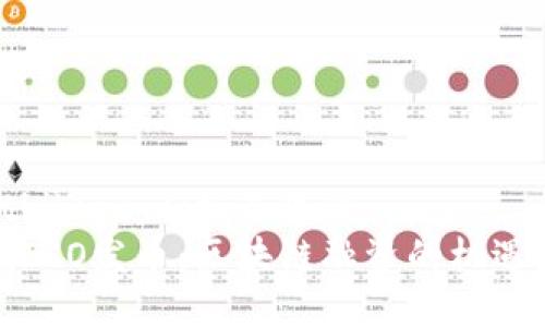 biao ti/biao ti标签里的  
新加坡ICO发币：区块链融资的机遇与挑战
