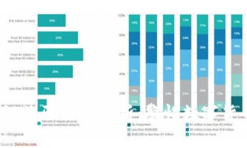 2023年区块链诈骗案例分析：警惕数字货币背后的陷阱