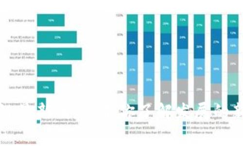 石家庄区块链最新消息：带你了解发展的新趋势与前景