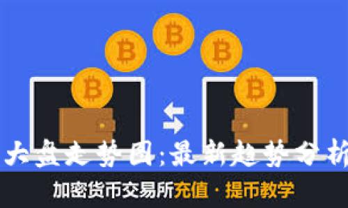区块链下周大盘走势图:最新趋势分析与预计动向