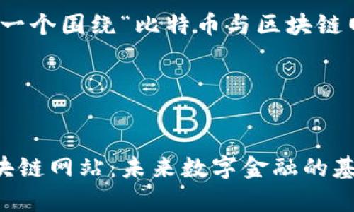 好的，下面是一个围绕“比特币与区块链网站”的创意。

与关键词


比特币与区块链网站：未来数字金融的基石解析