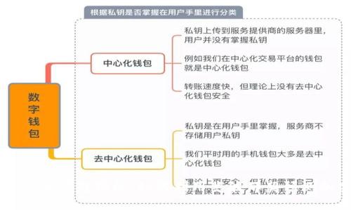 区块链币市中的斐波那契指标：如何利用斐波那契预测加密货币价格波动