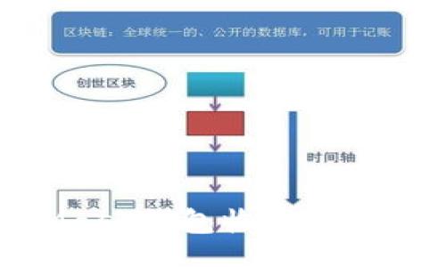 yingxiao
如何使用MetaMask钱包收藏NFT艺术品：完全指南