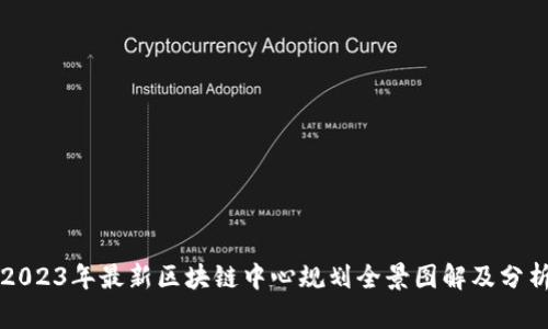 2023年最新区块链中心规划全景图解及分析