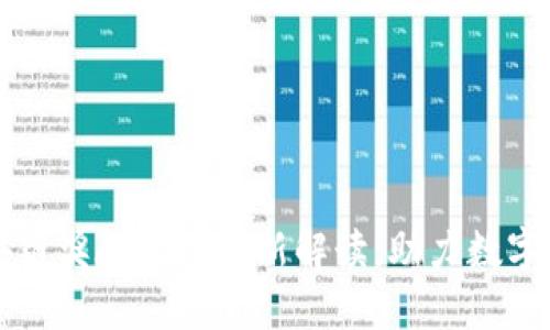 广西区块链奖励政策最新解读：助力数字经济发展
