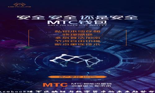 
Facebook进军区块链与数字货币的未来趋势分析