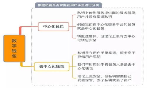 
比特币与区块链的关系：深入解析比特币所依赖的区块链技术