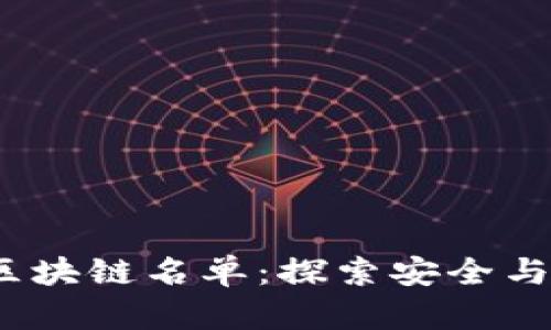 2023年旅游合法区块链名单：探索安全与可信的旅行新时代