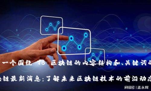 下面是一个围绕 TB 区块链的内容结构和、关键词的设计。

TB区块链最新消息：了解未来区块链技术的前沿动态