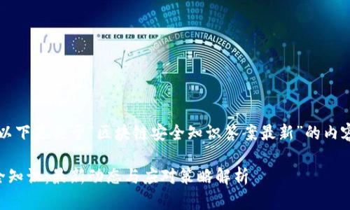 当然可以！以下是关于“区块链安全知识答案最新”的内容结构设计。

区块链安全知识：最新动态与应对策略解析