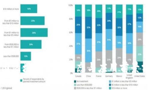 德国区块链发展动态与应用前景分析