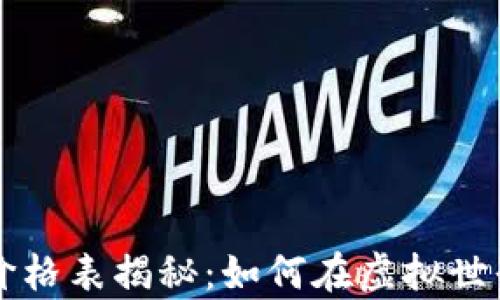 
区块链游戏炒币价格表揭秘：如何在虚拟世界中获取真实收益