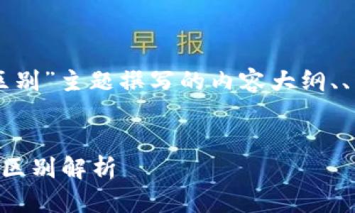 内容概要：

以下是围绕“区块链币必盈区别”主题撰写的内容大纲、、关键词以及相关问题的设计。


区块链币必盈与其他币种的区别解析