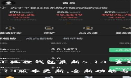 以下是围绕“小狐狸钱包最新5.13”主题的内容框架。
小狐狸钱包5.13版本更新:全新功能与详解