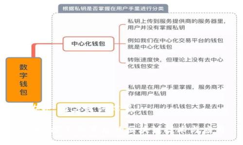 ### 与关键词设置

派币：探索其背后的区块链技术与应用
