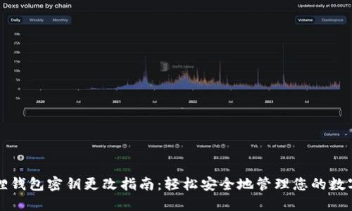 小狐狸钱包密钥更改指南：轻松安全地管理您的数字资产