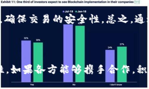   区块链张鹏与Pi币：深入解析加密货币的未来趋势 / 

 guanjianci 区块链, Pi币, 张鹏, 加密货币 /guanjianci 

### 内容主体大纲

1. **引言**
   - 区块链技术和加密货币的背景
   - Pi币的出现及其影响

2. **张鹏与区块链的关系**
   - 张鹏的背景介绍
   - 他在区块链领域的贡献与成就

3. **Pi币的基本概念**
   - Pi币的定义
   - Pi币的工作原理

4. **Pi币与其他加密货币的比较**
   - Pi币与比特币、以太坊的异同
   - Pi币的独特优势

5. **Pi币的使用场景**
   - 个人用户如何应用Pi币
   - 商业生态中的Pi币应用

6. **Pi币的未来发展**
   - 当前市场动态分析
   - 发展预测与挑战

7. **如何参与Pi币的挖矿**
   - 挖矿的基本步骤
   - 挖矿的注意事项

8. **结论**
   - Pi币的潜力总结
   - 对未来加密货币趋势的展望

### 问题及详细介绍

#### 1. 什么是区块链技术，它如何运作？
区块链是一种分布式账本技术，它通过网络中的多个节点共同维护数据的完整性。这种去中心化的特性使得区块链技术具有了不可篡改和透明的特点。每个区块包含了一定数量的交易信息，并通过加密算法与前一个区块相链接，形成一条链。这种结构确保了数据的安全性和可靠性。

区块链的工作原理分为几个步骤：首先，每当有人进行交易时，交易信息会被记录到一个新生成的区块中。接着，这个区块会被广播到网络中的所有节点。节点对交易进行验证后，区块才会被添加到链上。通过这样一系列的步骤，区块链确保了信息的透明性和防篡改性，同时节省了传统金融中心化系统所需的成本和时间。

#### 2. 张鹏在区块链领域的影响力如何？
张鹏作为区块链的专家，其深厚的技术背景和丰富的行业经验使他在区块链领域具有重要的影响力。他曾在多家领先的区块链企业任职，并参与了多个重要的区块链项目。在业内，他被视为区块链技术的传播者和实践者，积极推动区块链的实际应用。

特别是在Pi币的开发与推广中，张鹏发挥了关键作用。他不仅对Pi币的技术架构提出了建设性的意见，还帮助团队了用户体验，确保用户能够方便地参与到这个项目中。通过一系列的讲座、研讨会和商务交流，张鹏有效传播了区块链的理念，吸引了大量的关注者和投资者。

#### 3. Pi币的出现背景及其意义是什么？
Pi币的出现是为了让更多的人能够参与到加密货币的生态中。传统的加密货币往往需要高昂的设备投资和 electricity费用，这意味着许多普通用户难以参与。Pi币的设计初衷则是降低门槛，使每个用户都能通过手机轻松参与挖矿。

Pi币的意义在于它突破了加密货币的传统界限，让分布式金融的概念更深入人心。通过Pi币，用户不仅可以参与挖矿，还可以在网络中交流、交易，进一步实现去中心化金融的理念。此外，Pi币也在推动区块链应用落地方面具有显著意义，通过实际的商业应用案例来推广区块链技术的普及。

#### 4. Pi币的挖矿过程有何独特之处？
Pi币的挖矿过程与传统加密货币有显著不同。用户只需在手机上下载Pi Network应用，通过简单的点击操作即可参与挖矿，而不需要强大的硬件设备或复杂的操作。这种简单的挖矿方式使得更多用户能够零门槛地体验到加密货币的魅力。

在挖矿过程中，用户还可以通过邀请好友来获得额外的挖矿奖励。这种社交化的挖矿模式增强了用户的粘性，激励用户在社区内进行更多的互动和交流。由于Pi币采取的挖矿机制不像比特币那样消耗大量的计算资源，这也使得其在环保和可持续性方面更具优势。

#### 5. Pi币的应用场景有哪些？
Pi币的应用场景广泛，涵盖了个人用户和商业生态。在个人层面，用户可以利用Pi币进行小额支付、线上娱乐和商品兑换等。通过与商家的合作，用户能够利用Pi币购买实际商品，从而提高其流通性。

在商业层面，越来越多的小型企业开始接受Pi币作为付款方式。这种灵活的支付方式不仅降低了交易手续费，还提升了企业的市场竞争力。此外，Pi币的社区模式也为许多企业提供了新的营销渠道，企业可以通过Pi Network向用户推广品牌和产品。

#### 6. Pi币的未来发展趋势是什么？
关于Pi币的未来发展，许多专家持乐观态度。随着区块链技术的不断进步与普及，Pi币将越来越多地被接受和应用。随着用户基数的扩大，Pi币的网络效应会增强，进一步推动其市值的增长。然而，Pi币在面对市场竞争时也会遇到挑战，包括其他新兴加密货币的竞争和法规的不确定性。

同时，Pi币的团队也需要不断创新，提升技术和用户体验，以保持其市场领先地位。未来，尤其是在金融生态系统的搭建方面，Pi币有潜力成为连接传统金融和数字货币的桥梁，为全球用户提供更便利的支付解决方案。

#### 7. 如何安全参与Pi币的挖矿？
参与Pi币的挖矿需要注意安全问题。首先，用户应从官方网站或可信的应用商店下载Pi Network应用，避免使用不明来源的应用。此外，用户在注册时，务必认真设置强密码，并定期更换，避免账户被盗。

同时，在参与社区活动时，应该保持警惕，对于一些不明链接和不明请求要提高警惕，避免上当受骗。用户在进行任何交易时，都需确认对方的身份，确保交易的安全性。总之，通过合理的安全措施，用户可以更好地享受Pi币带来的便利。

### 结论

Pi币不仅是对加密货币的一次创新尝试，更是一种推动金融民主化的力量。随着区块链技术的不断成熟和普及，Pi币有望在未来发展出更多可能性。如果各方能够携手合作，积极推动区块链技术的应用，Pi币将成为加密货币新时代的重要标志。