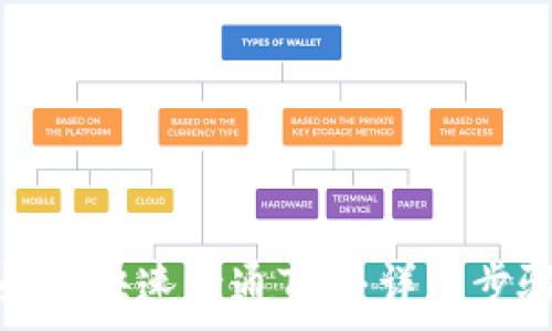   
小狐狸钱包如何快速开通TRX：详细步骤与注意事项
