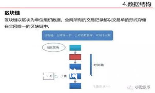 蚂蚁区块链最新排名表情包：2023年度排行榜揭秘