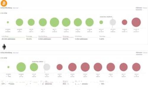 
区块链转币记录全解析：如何安全、快速进行数字货币转账
