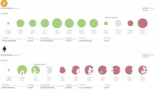 如何在MetaMask中配置网络：新手易懂的完整指南