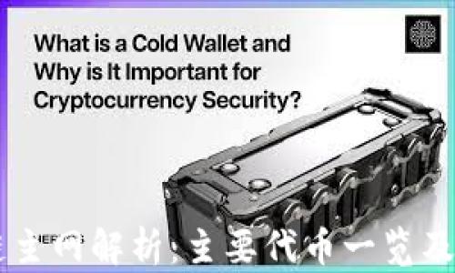 
区块链主网解析：主要代币一览及其应用