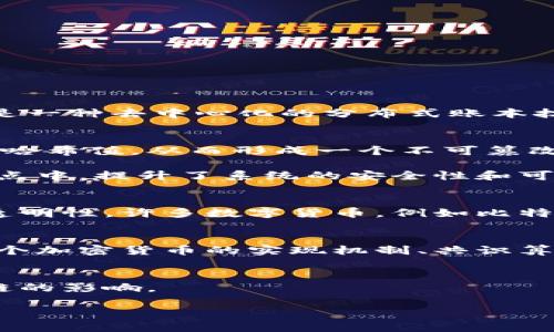 链克币（LinkeCoin）并不是一个广为人知的区块链项目，因此我将提供一些基于区块链和数字货币的通用知识。区块链是一种去中心化的分布式账本技术，可以在多个计算机上共享和记录数据，而链克币则可能是基于这种技术的一种加密货币。

### 区块链的基本概念
区块链是一种数据结构，它通过链式方式将数据块（区块）按顺序相连。每一个区块包含一组交易记录以及前一个区块的哈希值，从而形成一个不可篡改的历史数据链。在区块链上，所有参与者都有权访问公共账本中的所有交易记录，这种透明性是区块链的一个重要特点。

区块链的核心特性包括去中心化、不可篡改、透明性和安全性。去中心化意味着没有单一的控制方，数据都分散在多个节点中，提升了系统的安全性和可靠性。

### 链克币与区块链的关系
链克币作为一种可能的数字货币，如果它是建立在区块链技术上，那么它就具有了区块链的一些特性，比如去中心化和透明性。许多数字货币，例如比特币和以太坊，都是基于区块链网络创建的，这使得它们在金融交易中更多地依赖于这种技术。

### 了解链克币
虽然链克币在公众认知度上可能不如比特币或以太坊，但它可以用于进行在线支付、转账或作为一种投资工具。然而，各个加密货币的实现机制、共识算法与应用场景往往不同，因此在涉及链克币时，需要详细了解其白皮书以及开发团队提供的信息。

## 结论
链克币是否是区块链的一部分，取决于它是否采用区块链的架构及技术。如果是，那么它的运作模式和特性就受到区块链的影响。

如有进一步的问题或需要更多细节，请提供具体信息。